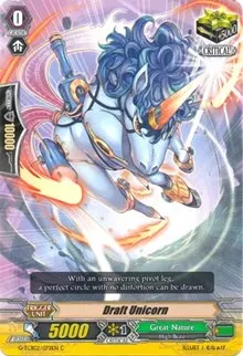 Draft Unicorn (G-TCB02: The GENIUS STRATEGY)