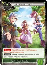 Elvish Reinforcement (Starter Deck: Magic Circle of the Hurricane)