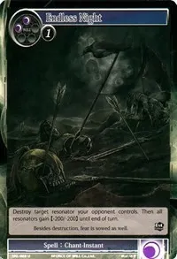 Endless Night (The Seven Kings of the Lands)