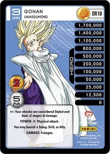 Gohan Unassuming (Panini: Awakening)