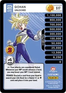 Gohan Unlocked High Tech Foil (Panini: Awakening)