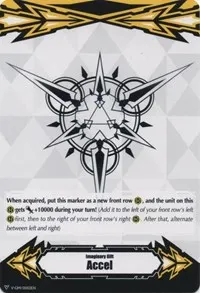 Imaginary Gift Accel (Gift Markers)