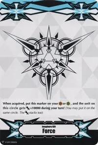 Imaginary Gift Force (Gift Markers)