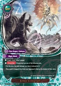 Kronos Kronograph (Perfected Time Ruler)