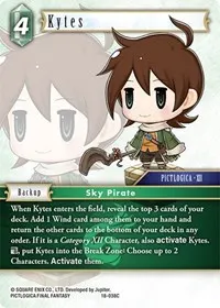 Kytes (Resurgence of Power)