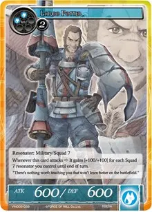 Largo Potter (Vingolf 2 - Valkyria Chronicles)
