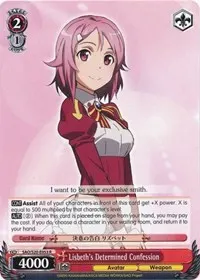 Lisbeths Determined Confession (Sword Art Online)