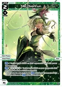 Mel Overrun (Welcome Back Diva -Lostorage-)