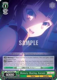 Memory Sharing Kurami (No Game No Life)