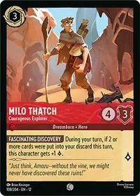 Milo Thatch Courageous Explorer (Wilds Unknown)