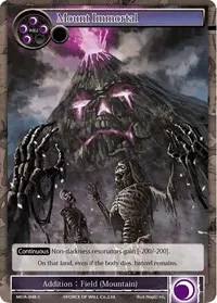 Mount Immortal (The Millennia of Ages)
