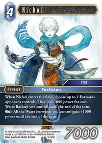 Nichol (Opus VIII)