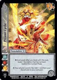 Power Cycle (Seventh Cross)