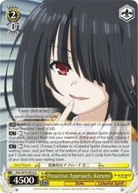 Proactive Approach Kurumi (Date A Live)