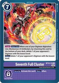 Seventh Full Cluster (Across Time)