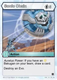 Sonic Chain (Age of Aurelus)