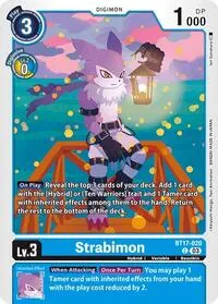 Strabimon (Secret Crisis)