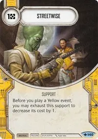 Streetwise (Way of the Force)