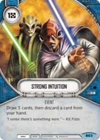 Strong Intuition (Convergence)