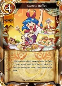 Sweets Buffet (The New World Order Admissions)