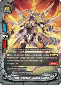 Time General Krono Graph (Perfected Time Ruler)
