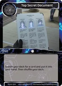 Top Secret Document (Ghost in the Shell SAC_2045)