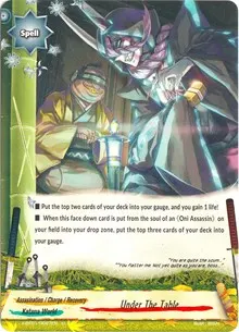 Under The Table (The Dark Lord's Rebirth!)