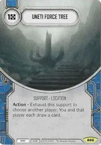 Uneti Force Tree (Convergence)