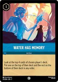 Water Has Memory (Archazia's Island)