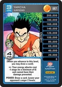 Yamcha Surprised (Panini: Perfection)